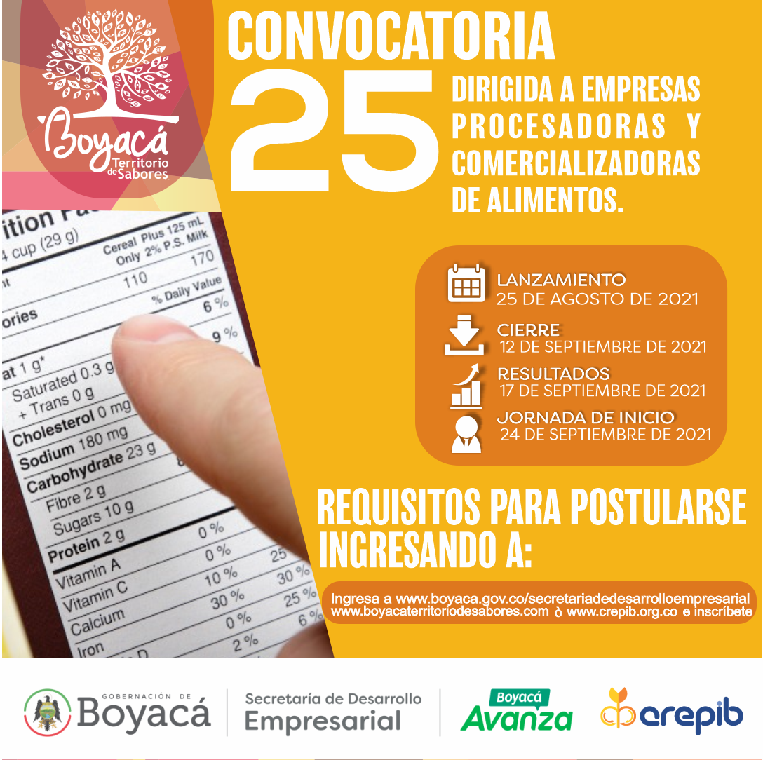 requisitos